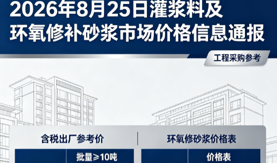 平乡2026年8月25日灌浆料及环氧修补砂浆市场价格信息通报